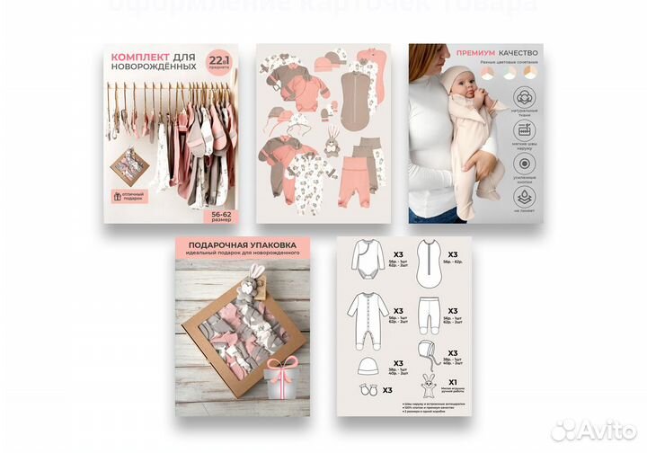 Дизайн карточек для маркетплейсов