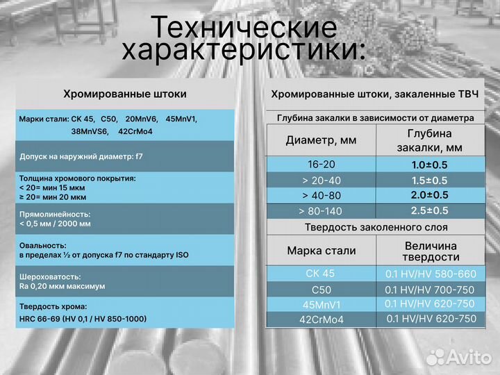 Шток хромированный пруток 50 мм ск45