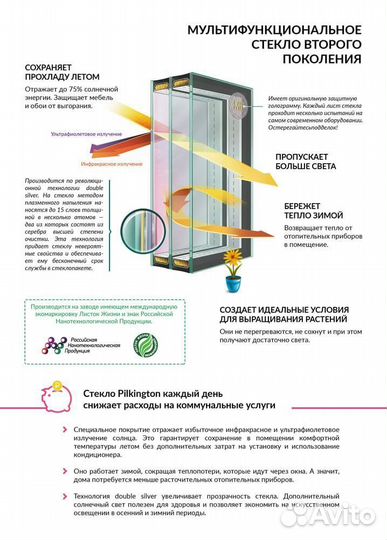 Пластиковые окна