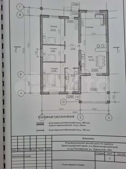 Участок 6,1 сот. (ИЖС)