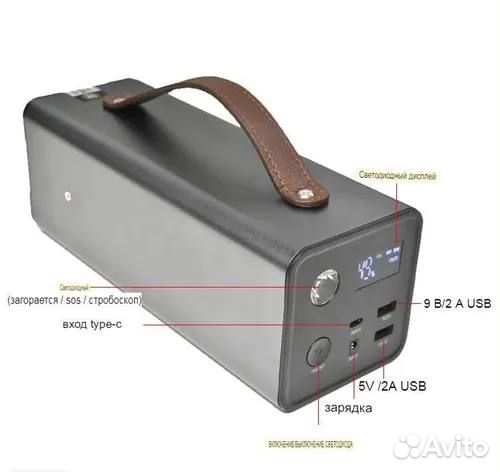 PowerBank Akenori Brick 30000 mAh 220V