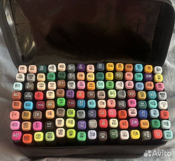 Спиртовые маркеры