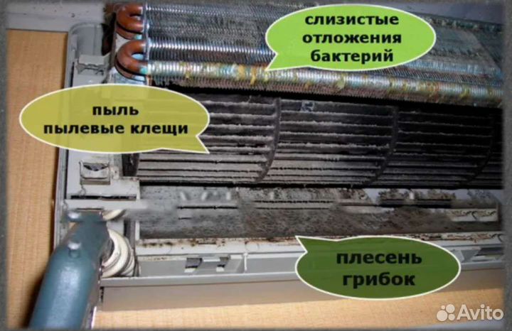 Ремонт Заправка Чистка Сплит Систем