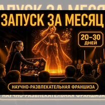Готовый бизнес: Помощь с клиентами, Таллин