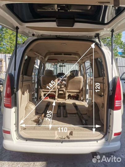 Пассажирские перевозки, трансфер, экскурсии, такси