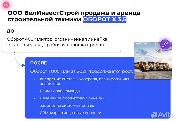 Эффективный отдел маркетинга под ключ