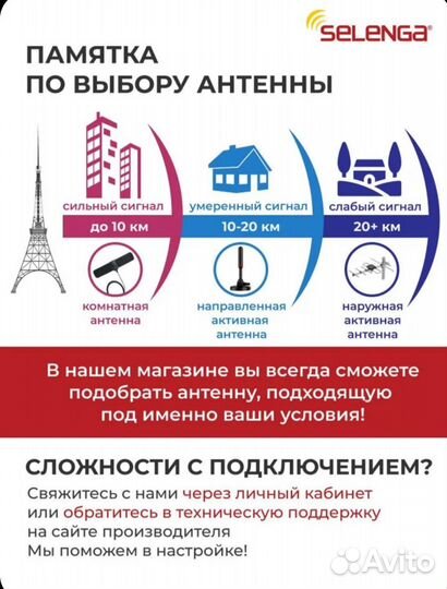 Антенна для цифрового тв комнатная с усилителем