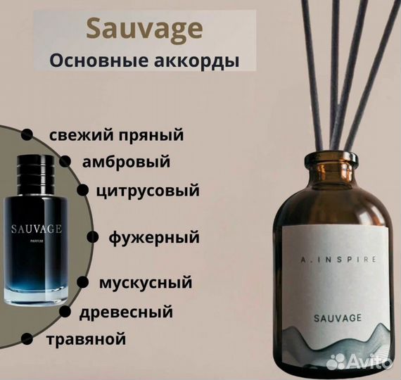 Набор диффузоров для дома 4 аромата