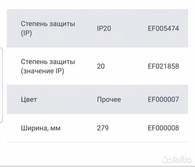 Тепловая пушка электрическая бу