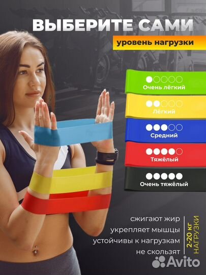 Новый комплект фитнес резинок