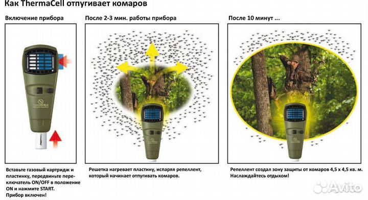 Новые приборы от комаров Thermacell (США)