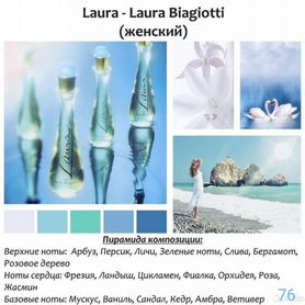 Духи laura laura biagiotti