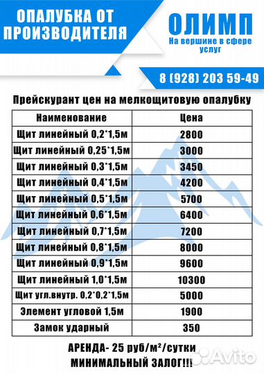 Опалубка Щитовая