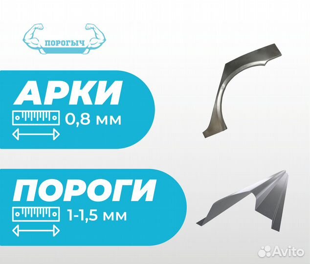 Пороги и арки Ford Focus 1 Черкесск