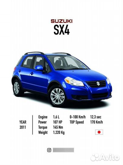 Постер на стену интерьерный Suzuki SX4