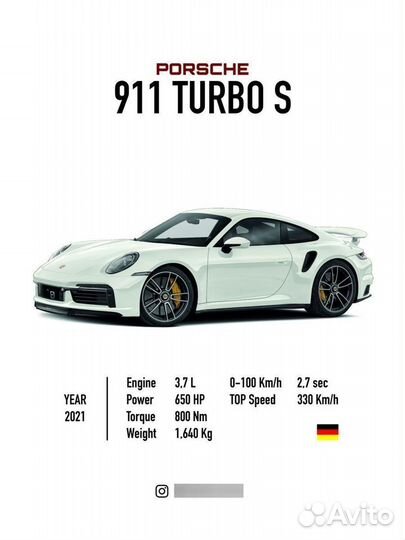 Постер на стену Porsche 911 turbo s