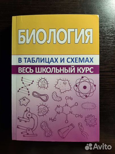 Справочник егэ биология в таблицах