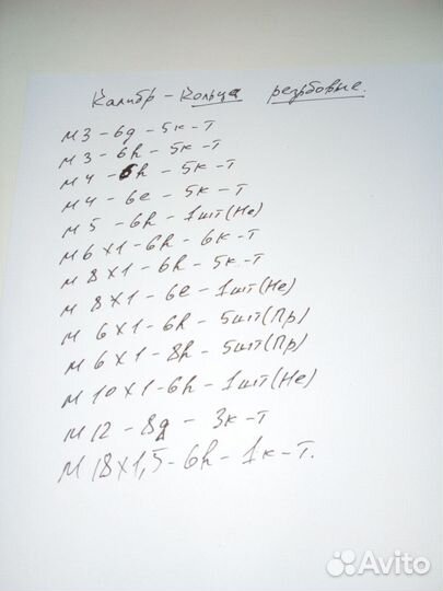 Меритель резьбовой