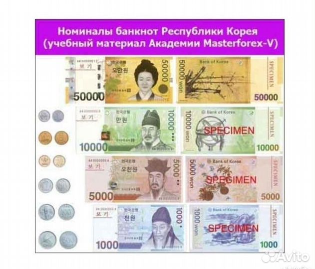 Корейские денежные знаки для дементия