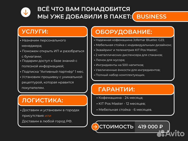 Мини-кофейня с ингредиентами