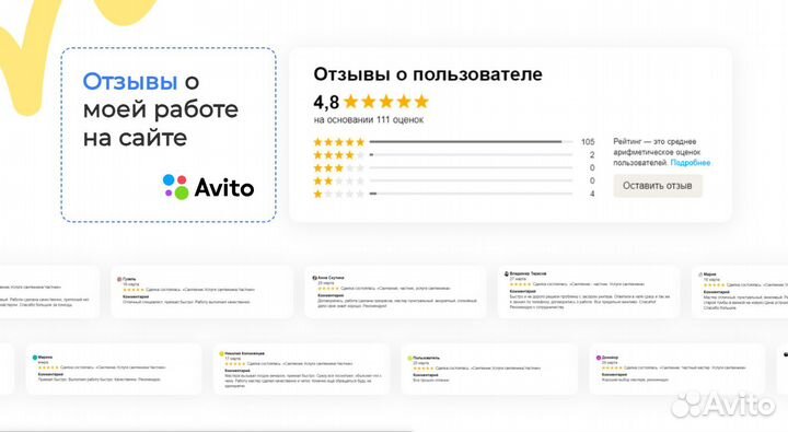 Готовый бизнес - услуги сантехника. чп 100 т.р