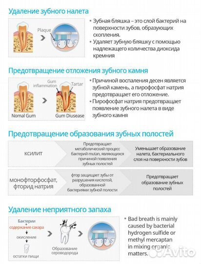 Зубная паста atomy