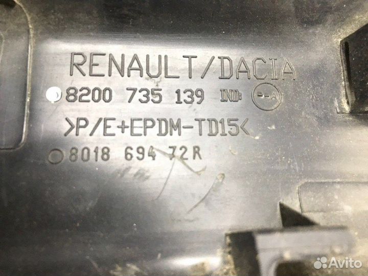 Молдинг Двери передний правый Renault Sandero