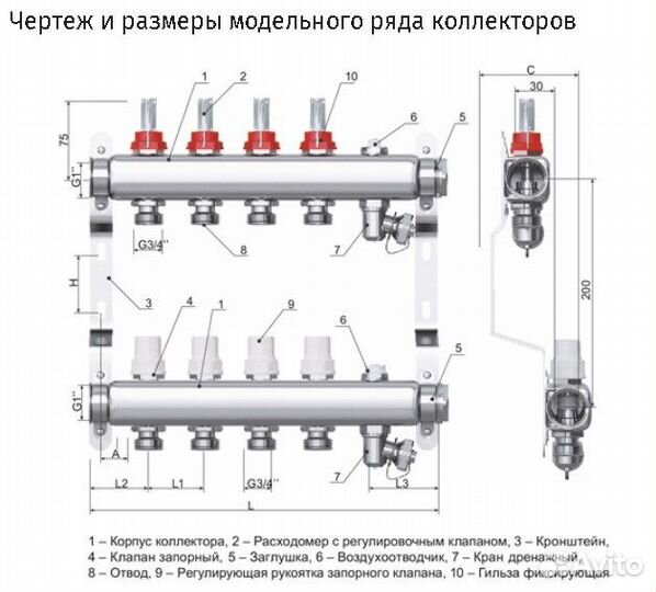 Коллекторная групп с расходомерами 6 вых.коллектор