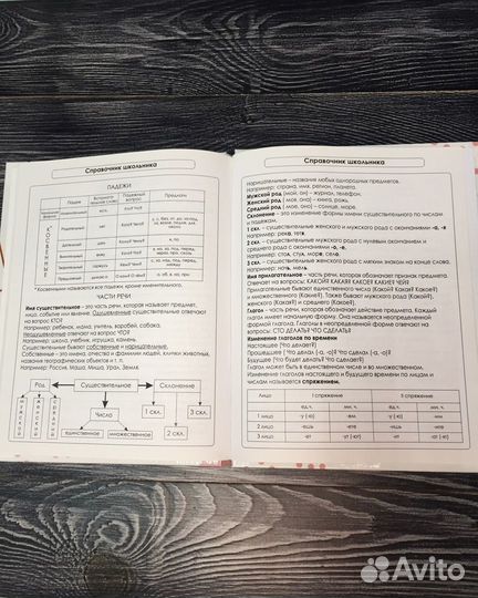 Школьный дневник индивидуальный с фото ребенка