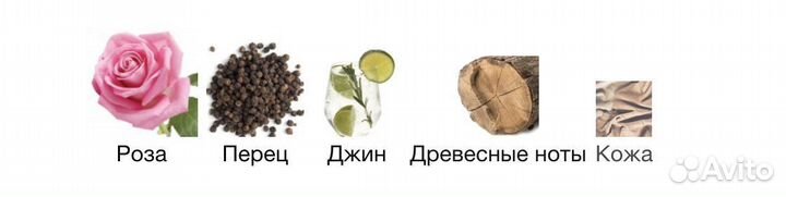 Духи мужские Penhaligon's Much Ado About The Duke