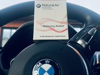 Комплект сменных картриджей для ароматизатора BMW