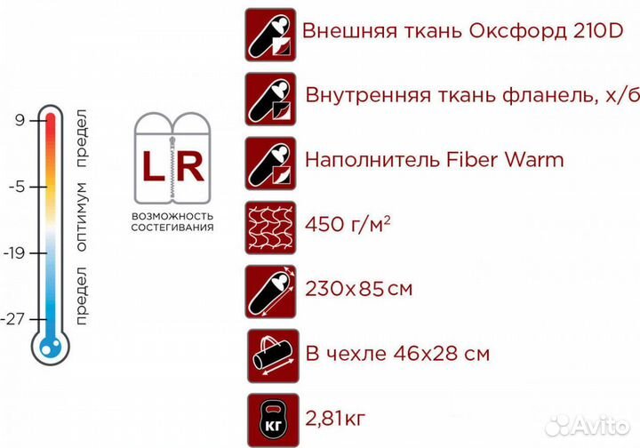 Спальный мешок indiana vermont Extreme R-zip (от