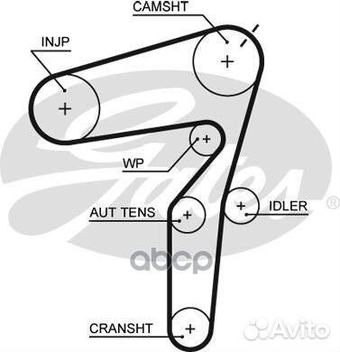 Ремень грм 5623XS Gates