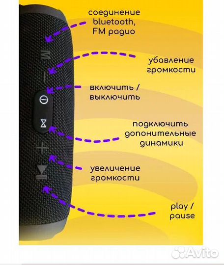 Портативная Bluetooth колонка charge 4
