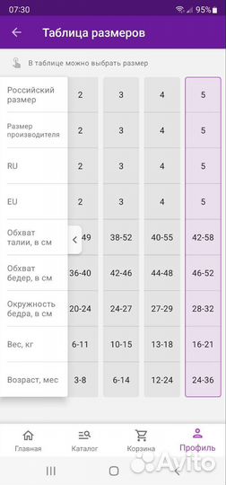 Трусики для бассейна/моря