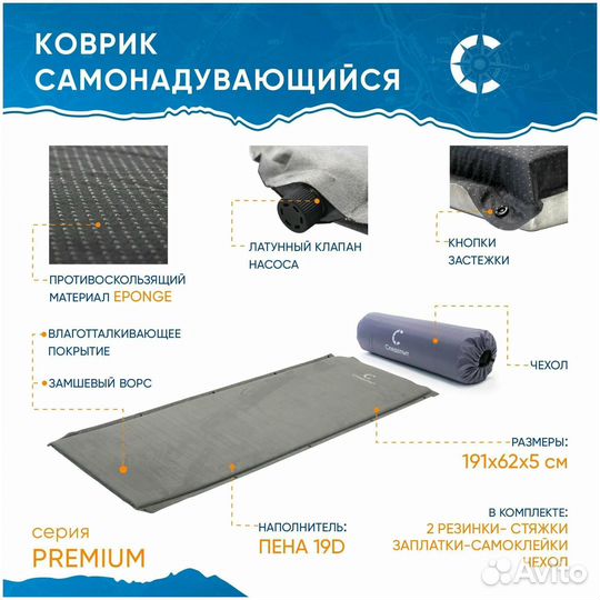 Коврик самонадувной 191*62*5 