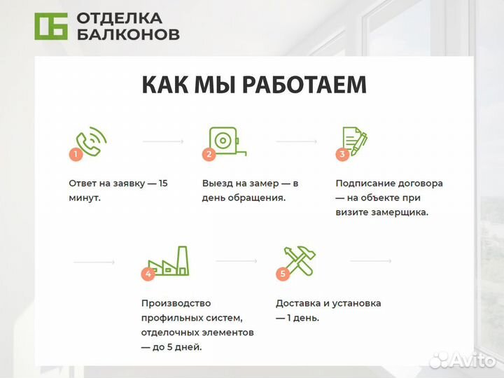 Утепление балконов и лоджий