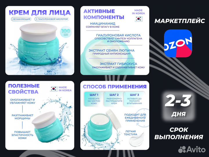 Инфографика для маркетплейсов