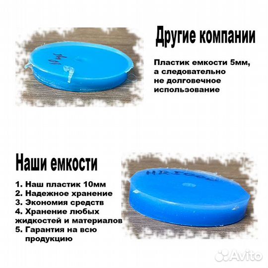 Емкости для воды пластиковые