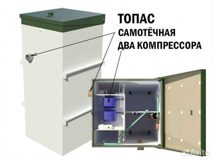 Септик Топас С6 с установкой