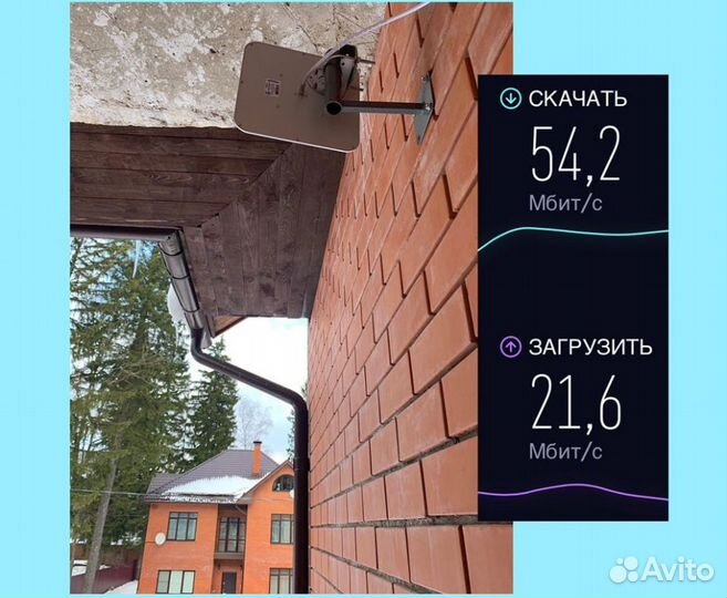 Быстрый интернет в частный дом, в деревню, на дачу