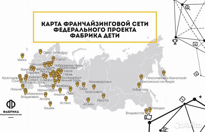 Запусти свою детскую бизнес-школу за 45 дней