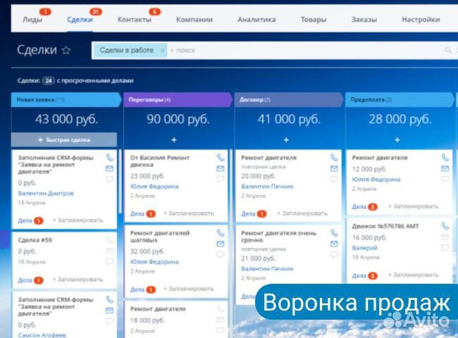 Внедрение Битрикс24CRM, amocrm с гарантией