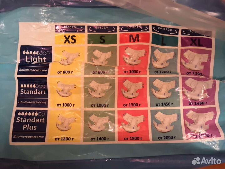 Подгузники senso MED