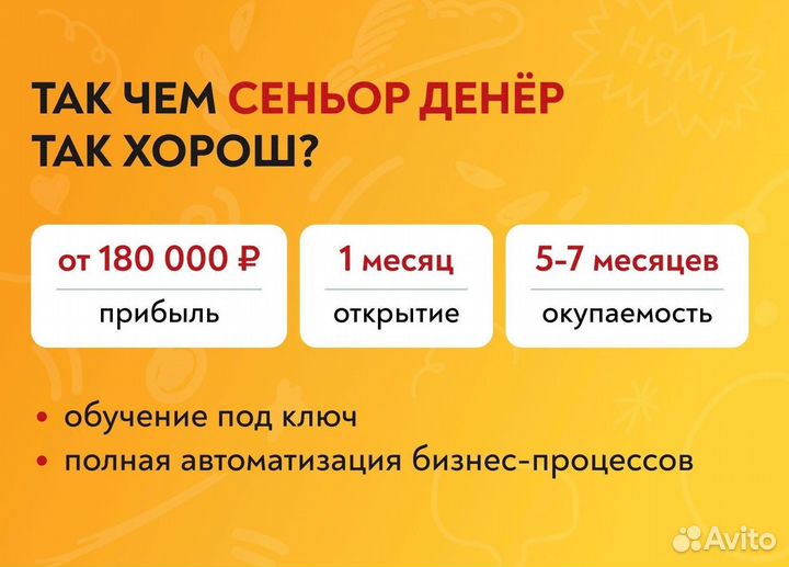 Готовый бизнес/кафе