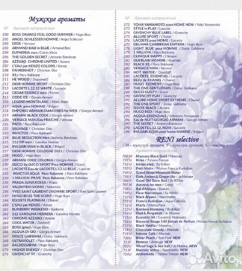 Наливная парфюмерия, духи