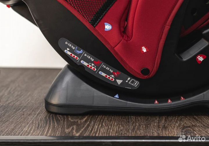 Детское автокресло Joie Stages, Red 0+/25