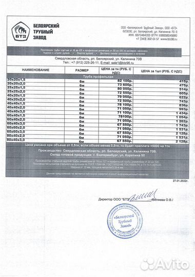 Труба профильная 40х40х3 ст3сп5 6м