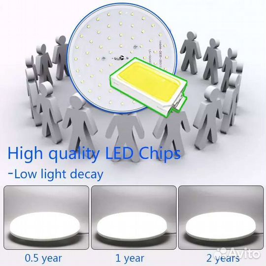 Светильник потолочный