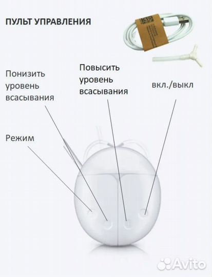 Молокоотсос электрический двойной